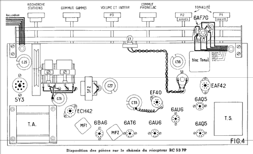 RC53PP; Central-Radio; Paris (ID = 370485) Radio