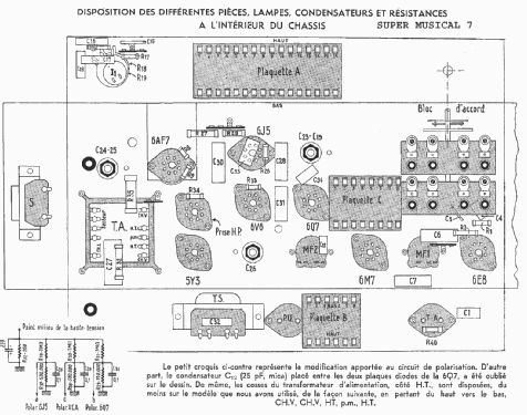 Super Musical 7 ; Central-Radio; Paris (ID = 378748) Radio