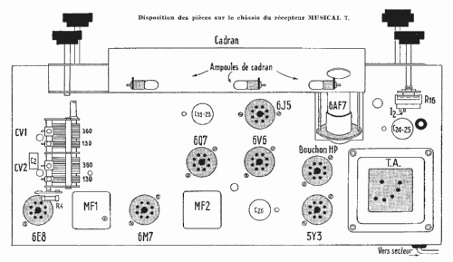 Super Musical 7 ; Central-Radio; Paris (ID = 378749) Radio