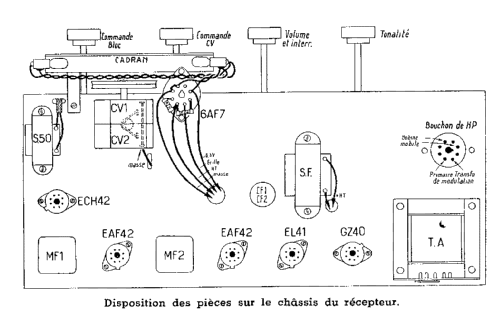 Super Rimlock RC-63; Central-Radio; Paris (ID = 382529) Radio