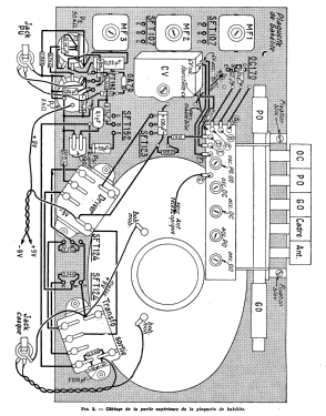 Transeco CR608PP; Central-Radio; Paris (ID = 2731706) Radio