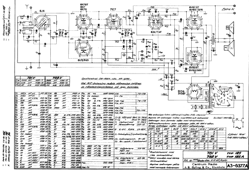 782V Typ 125A; Centrum-Radio, (ID = 2582303) Radio