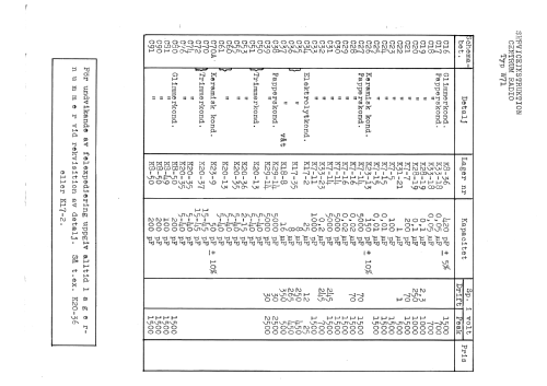 W-71; Centrum-Radio, (ID = 2572077) Radio