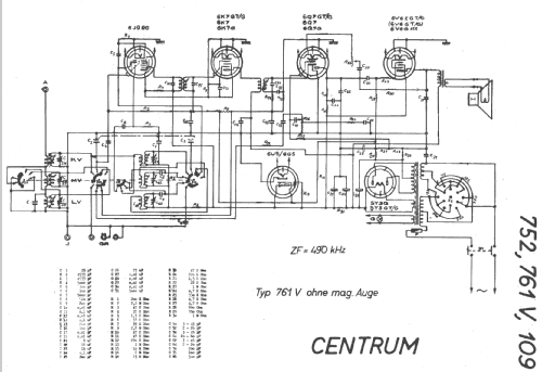 109; Centrum-Radio, (ID = 15632) Radio