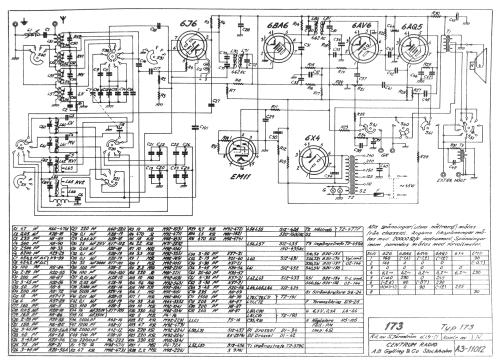 173 Typ 173; Centrum-Radio, (ID = 2498460) Radio