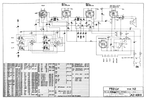 753LV Typ 112; Centrum-Radio, (ID = 2498906) Radio