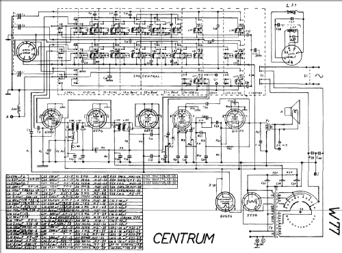 W77; Centrum-Radio, (ID = 51221) Radio