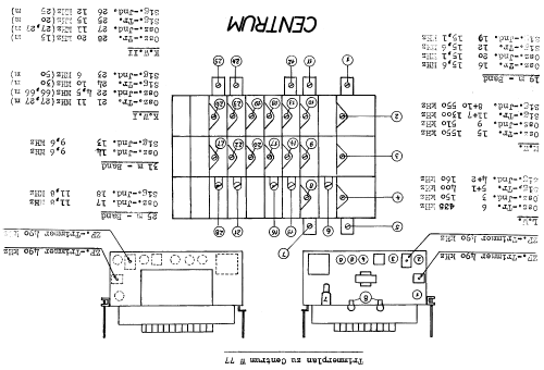 W77; Centrum-Radio, (ID = 51223) Radio