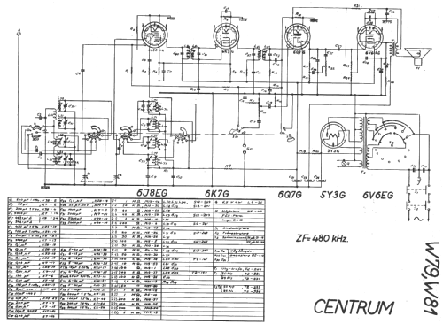 W79; Centrum-Radio, (ID = 15626) Radio