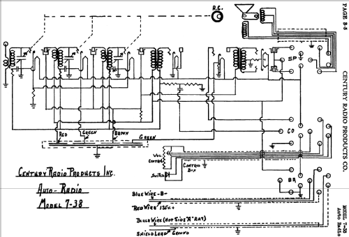 7-38 ; Century Radio (ID = 479786) Car Radio