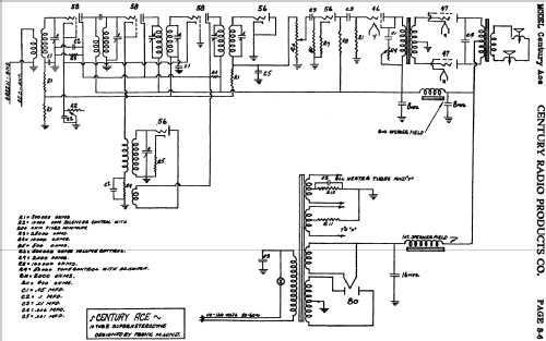 Century Ace ; Century Radio (ID = 479774) Radio