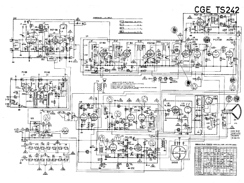 TS242; CGE, Compagnia (ID = 2828542) Télévision