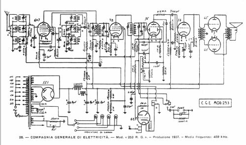 Radiofonografo 253 R.G.; CGE, Compagnia (ID = 37843) Radio