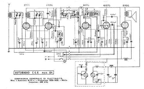 61 ; CGE, Compagnia (ID = 226440) Car Radio