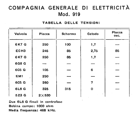 919; CGE, Compagnia (ID = 445542) Radio