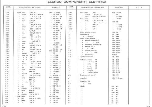 Armonium 5597; CGE, Compagnia (ID = 100956) Radio