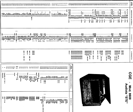 Fono Audiola Ste 8608; CGE, Compagnia (ID = 1042027) Radio