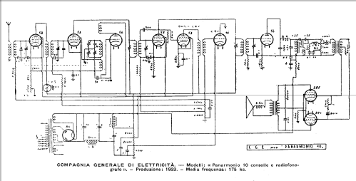 Panarmonio X ; CGE, Compagnia (ID = 227627) Radio