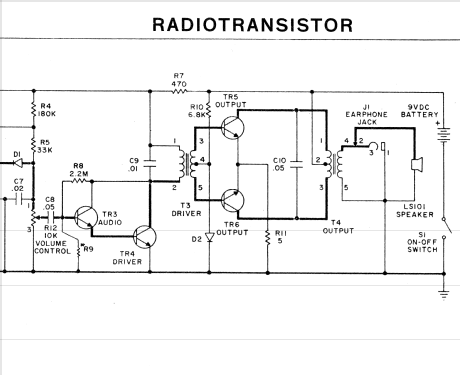 RP1757; CGE, Compagnia (ID = 749956) Radio