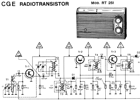 RT251; CGE, Compagnia (ID = 750295) Radio