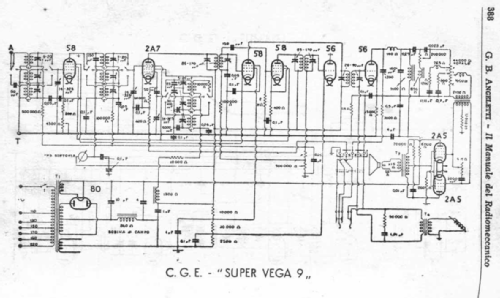 Super Vega 9 Consoltrionda ; CGE, Compagnia (ID = 2445484) Radio