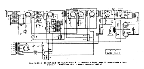 Super Vega 9 Consoltrionda ; CGE, Compagnia (ID = 251239) Radio