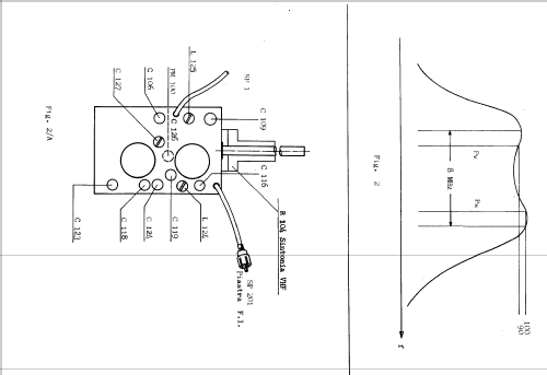 TB3742; CGE, Compagnia (ID = 1003075) Televisión