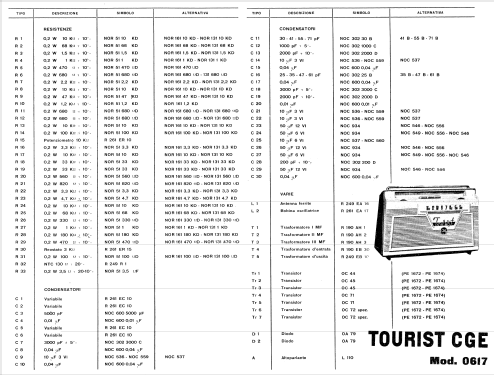 Tourist 0617; CGE, Compagnia (ID = 751323) Radio