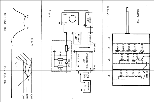 TS3702; CGE, Compagnia (ID = 1004441) Television