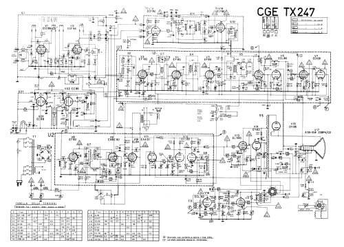 TX247; CGE, Compagnia (ID = 2828555) Television