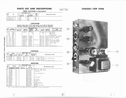 8 Watt Audio Amplifier CC8; Challenger Amplifier (ID = 1282509) Ampl/Mixer