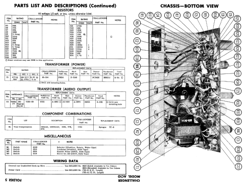 AC10 ; Challenger Amplifier (ID = 640413) Ampl/Mixer