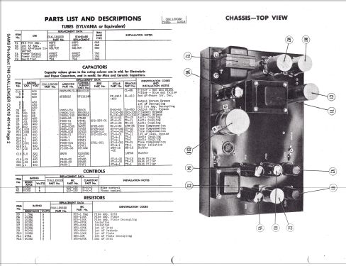 CC618; Challenger Amplifier (ID = 1333238) Reg-Riprod