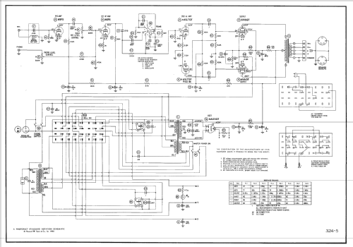 CH612 ; Challenger Amplifier (ID = 2317586) Ton-Bild