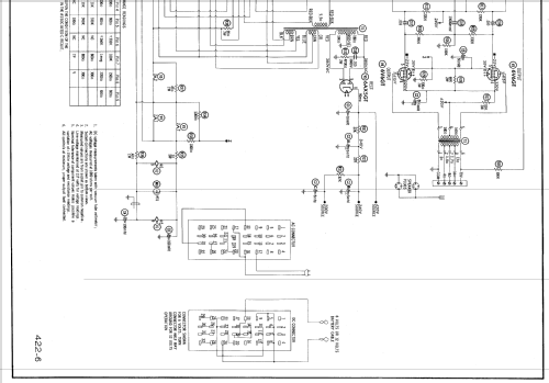 CHA620 ; Challenger Amplifier (ID = 750689) Ampl/Mixer