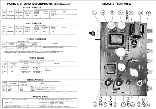 CHA620 ; Challenger Amplifier (ID = 750692) Ampl/Mixer