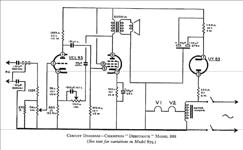 Debutante 888; Champion Electric, (ID = 430509) R-Player