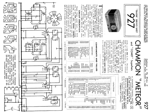 Meteor ; Champion Electric, (ID = 2275561) Radio