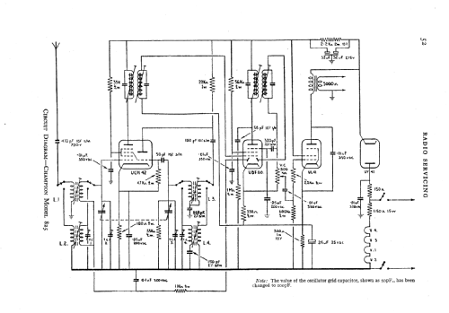 Serenade 825; Champion Electric, (ID = 547894) Radio