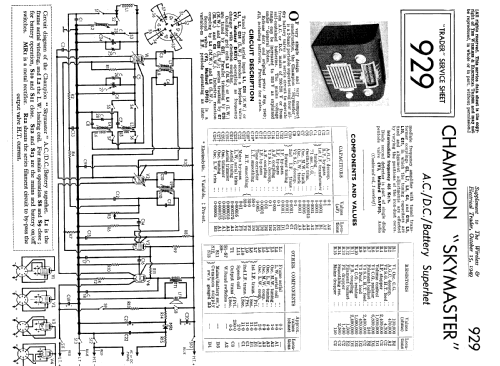 Skymaster ; Champion Electric, (ID = 2275555) Radio