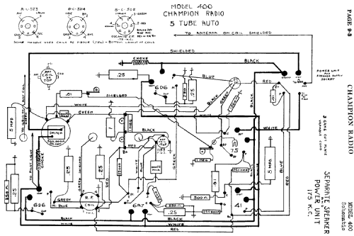 400 ; Champion Radio Labs (ID = 404298) Car Radio