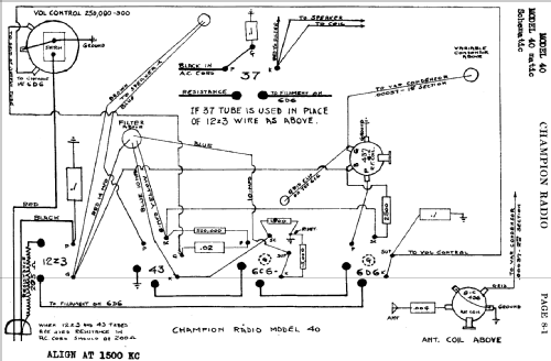 40 ; Champion Radio Labs (ID = 404290) Radio