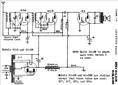 40-DW ; Champion Radio Labs (ID = 404311) Radio