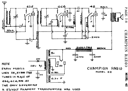 42 early ; Champion Radio Labs (ID = 424581) Radio