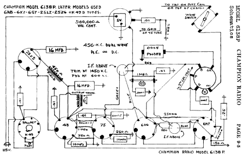 6138P early ; Champion Radio Labs (ID = 404355) Radio