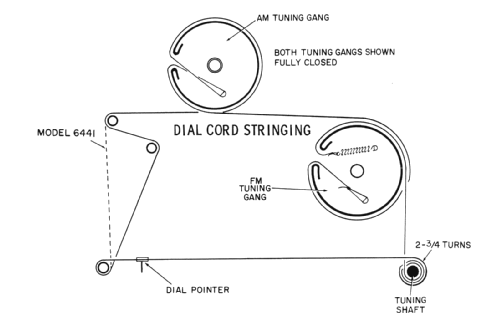 6441 ; Channel Master Corp. (ID = 958669) Radio