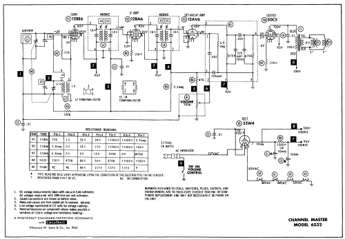 6532 ; Channel Master Corp. (ID = 553570) Radio