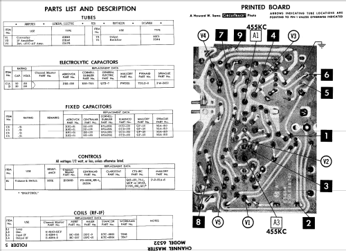 6532 ; Channel Master Corp. (ID = 553571) Radio