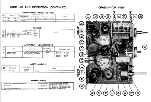 6532 ; Channel Master Corp. (ID = 553572) Radio