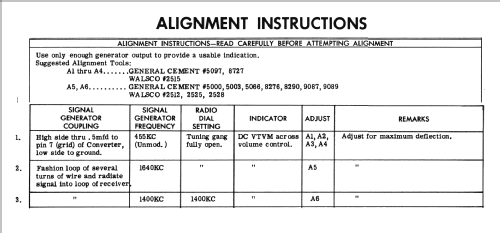 6533 ; Channel Master Corp. (ID = 960429) Radio